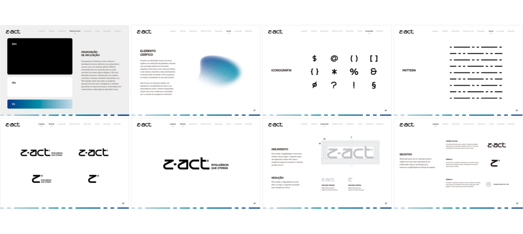 Z-ACT