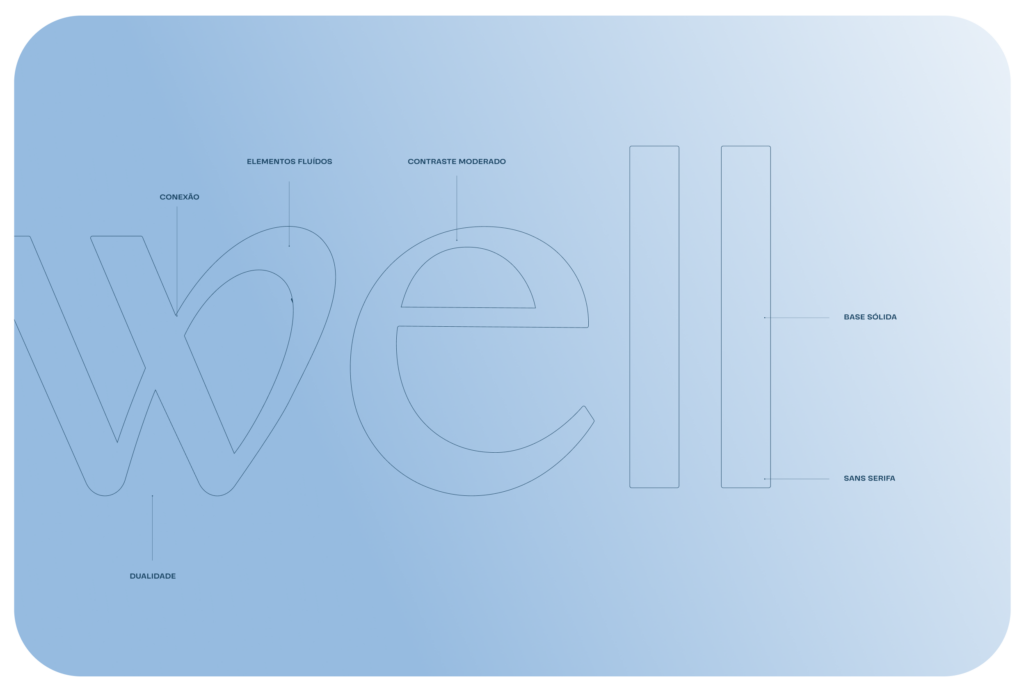 LifeWell