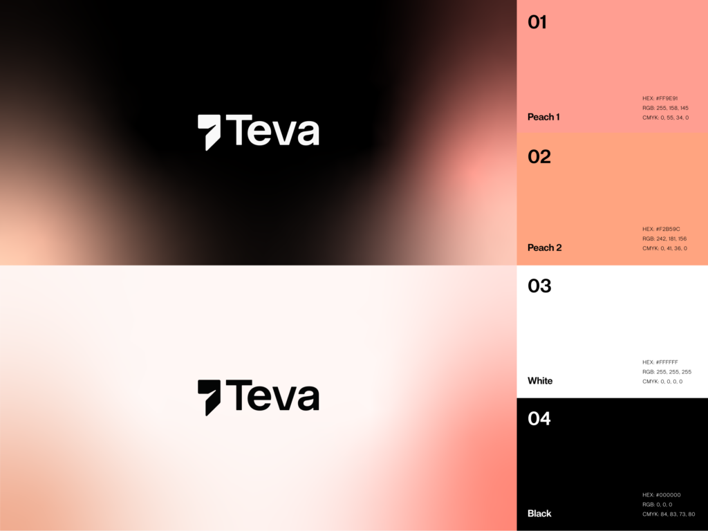 Teva
