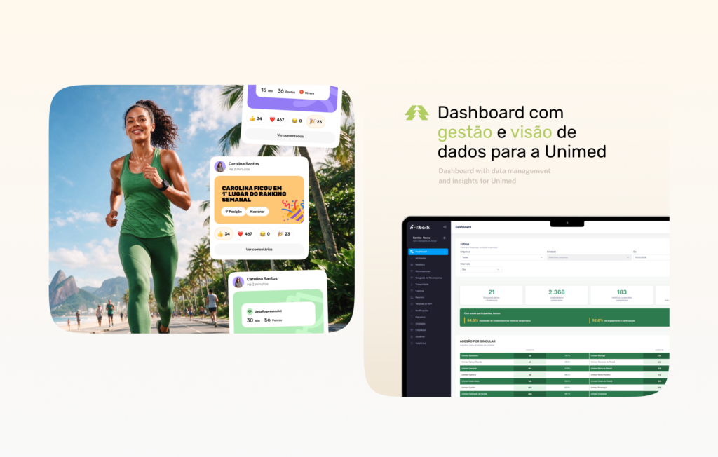 Unimed App